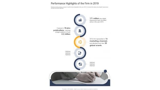 Performance Highlights Of The Firm In 2019 One Pager Documents