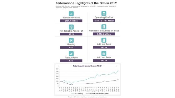 Performance Highlights Of The Firm In 2019 Template 19 One Pager Documents Performance Highlights Of The Firm In 2019 Template 19 One Pager Documents