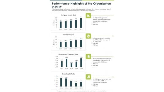 Performance Highlights Of The Organization In 2019 One Pager Documents