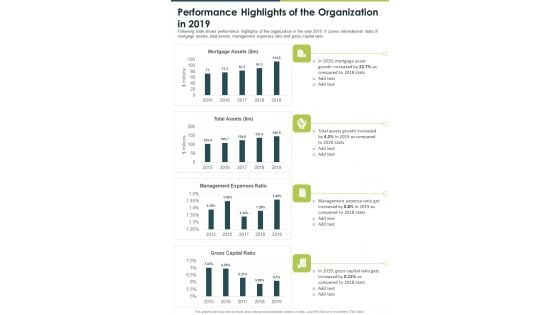 Performance Highlights Of The Organization In 2019 One Pager Documents Performance Highlights Of The Organization In 2019 One Pager Documents