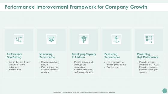 Performance Improvement Framework For Company Growth Microsoft PDF