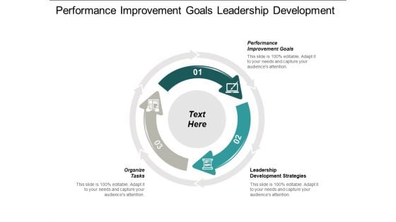 Performance Improvement Goals Leadership Development Strategies Organize Tasks Ppt PowerPoint Presentation Professional Model Cpb