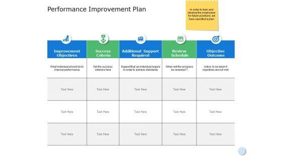 Performance Improvement Plan Ppt Powerpoint Presentation Ideas Background Images