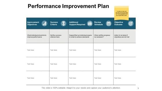 Performance Improvement Plan Ppt PowerPoint Presentation Infographics Microsoft