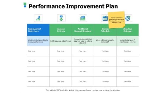 Performance Improvement Plan Ppt Powerpoint Presentation Inspiration Show