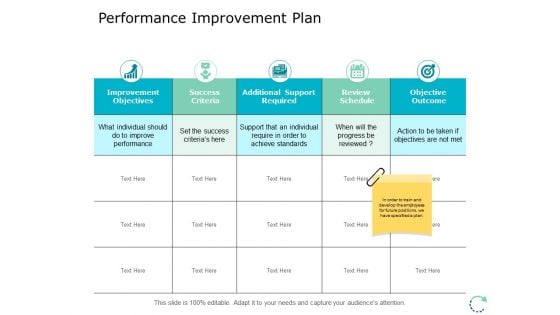 Performance Improvement Plan Ppt PowerPoint Presentation Show Demonstration