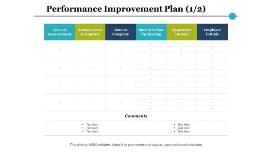 Performance Improvement Plan Ppt PowerPoint Presentation Styles Demonstration