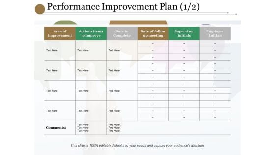 Performance Improvement Plan Supervisor Initials Ppt PowerPoint Presentation Gallery Background Images Performance Improvement Plan Supervisor Initials Ppt PowerPoint Presentation Gallery Background Images