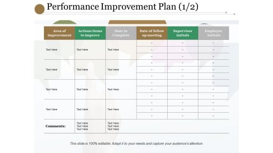 Performance Improvement Plan Supervisor Initials Ppt PowerPoint Presentation Gallery Background Images