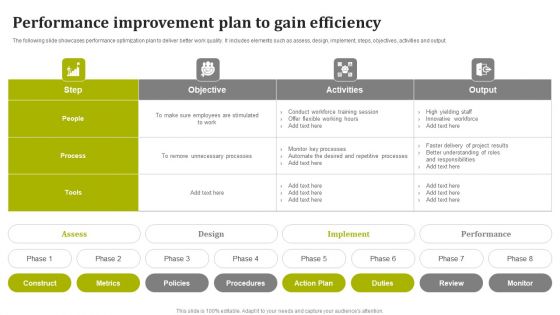 Performance Improvement Plan To Gain Efficiency Brochure PDF