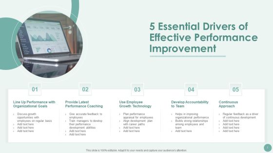 Performance Improvement Ppt PowerPoint Presentation Complete With Slides Slide05