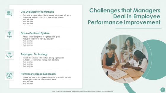 Performance Improvement Ppt PowerPoint Presentation Complete With Slides