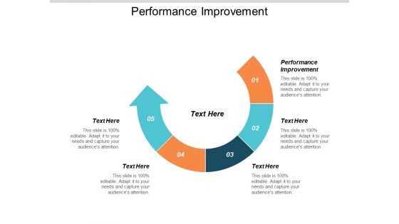 Performance Improvement Ppt PowerPoint Presentation Model Example Cpb