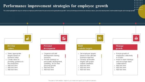Performance Improvement Strategies For Employee Growth Ppt Show Smartart PDF