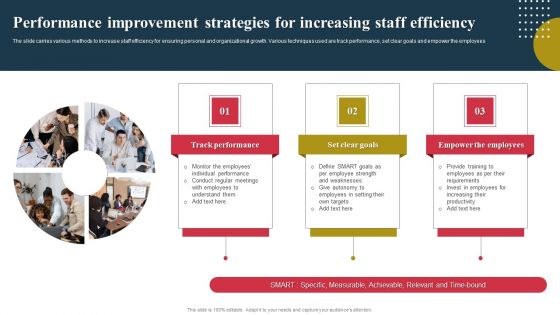 Performance Improvement Strategies For Increasing Staff Efficiency Ppt Outline Tips PDF