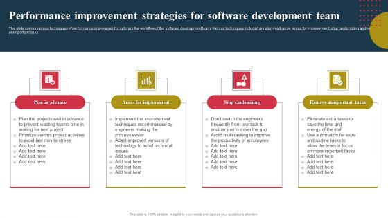 Performance Improvement Strategies For Software Development Team Ppt Show Designs Download PDF