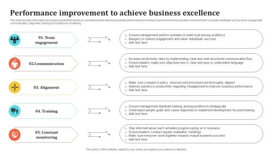 Performance Improvement To Achieve Business Excellence Pictures PDF