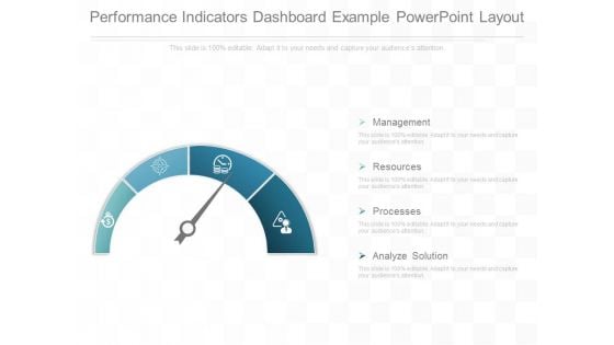 Performance Indicators Dashboard Example Powerpoint Layout