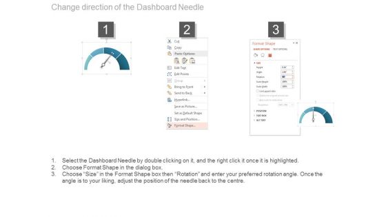 Performance Indicators Dashboard Example Powerpoint Layout