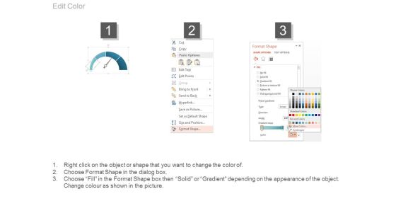 Performance Indicators Dashboard Example Powerpoint Layout Slide04