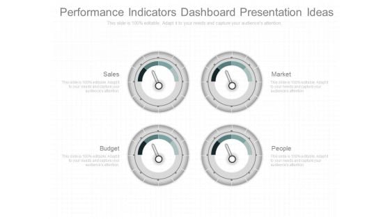 Performance Indicators Dashboard Presentation Ideas