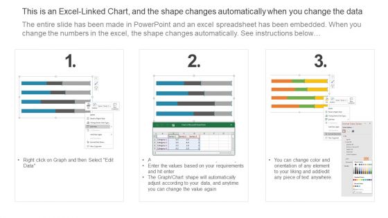 Performance KPI Dashboard To Analyze Instagram Marketing Strategy Performance Information PDF