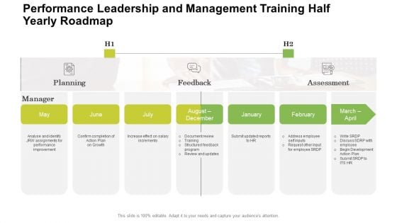 Performance Leadership And Management Training Half Yearly Roadmap Download Performance Leadership And Management Training Half Yearly Roadmap Download