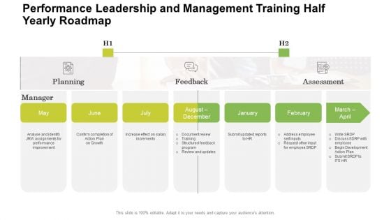 Performance Leadership And Management Training Half Yearly Roadmap Download