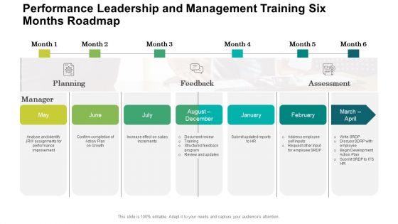 Performance Leadership And Management Training Six Months Roadmap Pictures