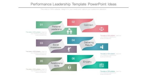 Performance Leadership Template Powerpoint Ideas