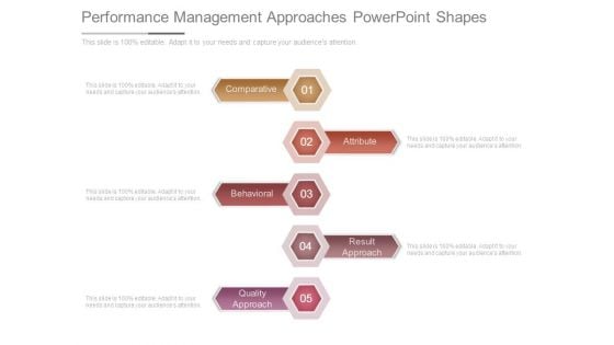 Performance Management Approaches Powerpoint Shapes