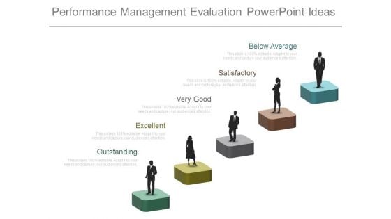 Performance Management Evaluation Powerpoint Ideas