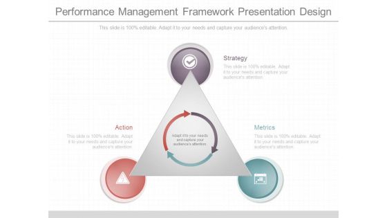 Performance Management Framework Presentation Design