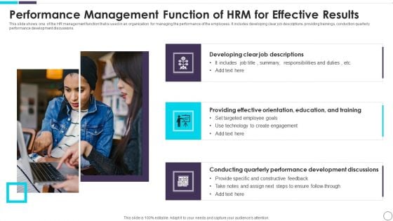 Performance Management Function Of HRM For Effective Results Slides PDF