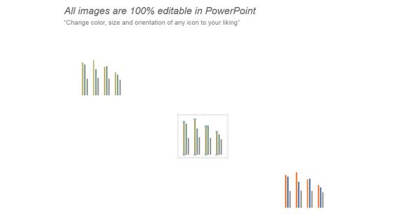 Performance Management Graph Ppt PowerPoint Presentation Template