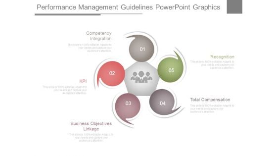 Performance Management Guidelines Powerpoint Graphics