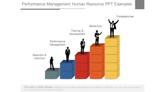 Performance Management Human Resource Ppt Examples