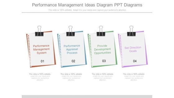 Performance Management Ideas Diagram Ppt Diagrams