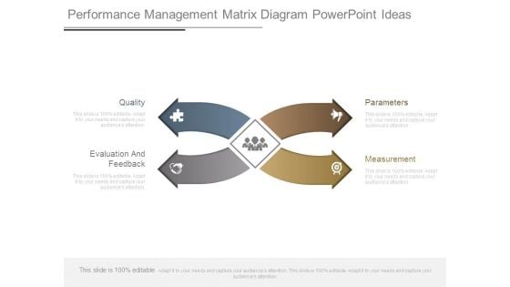 Performance Management Matrix Diagram Powerpoint Ideas Performance Management Matrix Diagram Powerpoint Ideas