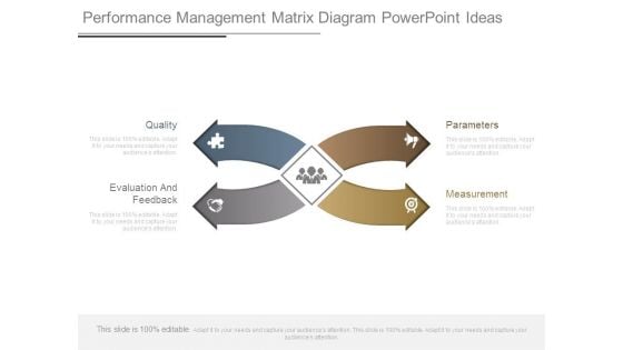 Performance Management Matrix Diagram Powerpoint Ideas