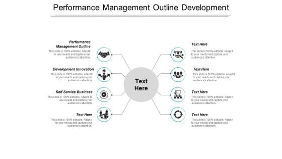 Performance Management Outline Development Innovation Self Service Business Ppt PowerPoint Presentation Summary Gallery