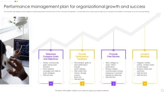 Performance Management Plan For Organizational Growth And Success Rules PDF