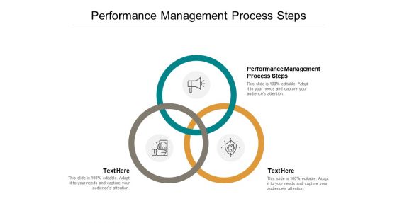 Performance Management Process Steps Ppt PowerPoint Presentation Infographic Template Objects Cpb