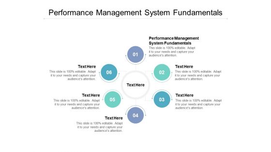 Performance Management System Fundamentals Ppt PowerPoint Presentation Infographic Template Graphics Download Cpb