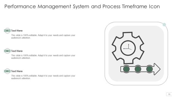 Performance Management Timeframe Ppt PowerPoint Presentation Complete With Slides Slide13