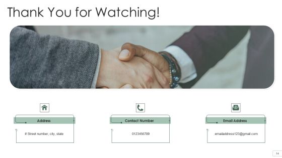 Performance Management Timeframe Ppt PowerPoint Presentation Complete With Slides Slide14