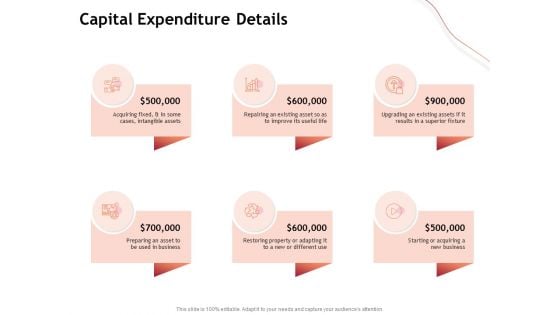 Performance Measuement Of Infrastructure Project Capital Expenditure Details Guidelines PDF