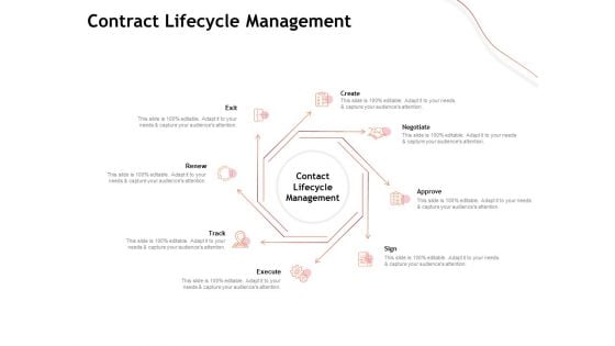Performance Measuement Of Infrastructure Project Contract Lifecycle Management Inspiration PDF Performance Measuement Of Infrastructure Project Contract Lifecycle Management Inspiration PDF