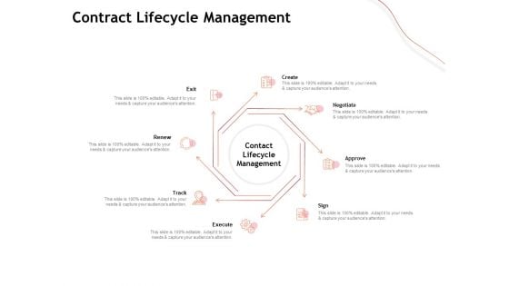 Performance Measuement Of Infrastructure Project Contract Lifecycle Management Inspiration PDF