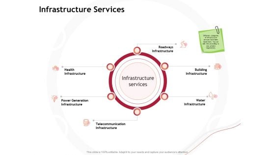 Performance Measuement Of Infrastructure Project Infrastructure Services Ppt Slides Graphics Tutorials PDF